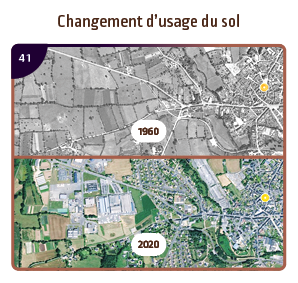 Changement d’usage d’un sol