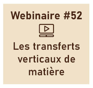 Les transferts verticaux de matière, des processus majeurs de l’évolution des sols