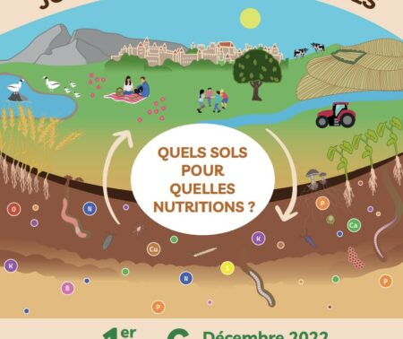 Journée Mondiale des Sols 2022