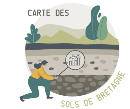 Poster : L’API Sol : pour identifier le type de sol probable d’une parcelle agricole