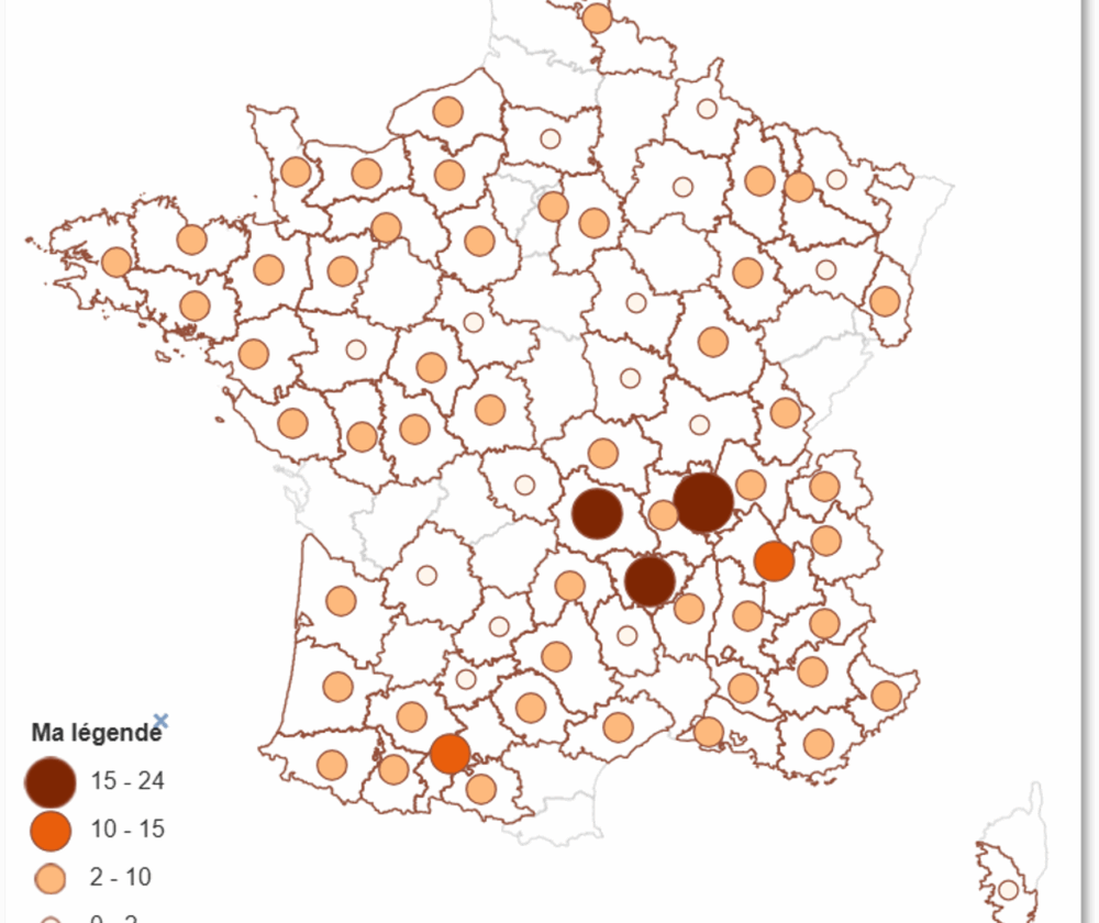 Typologie des pratiques maraîchères vis-à-vis du travail du sol et des apports de matières organiques