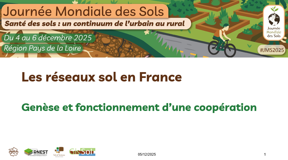 Les réseaux sols en France, genèse et fonctionnement d&rsquo;une coopération