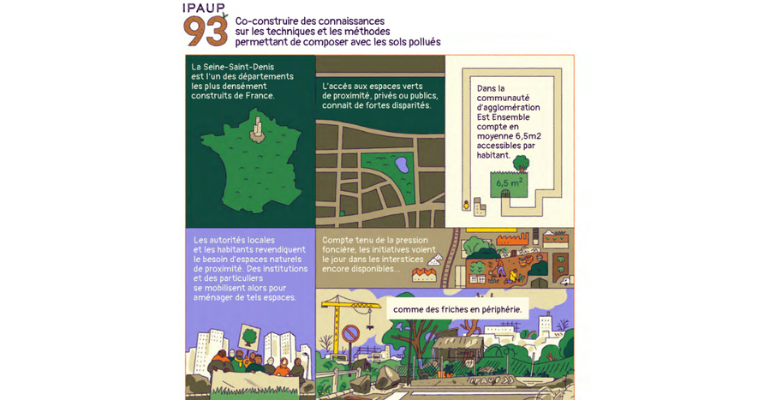IPAU-93 Co-construire des connaissances sur les techniques et les méthodes permettant de composer avec les sols pollués