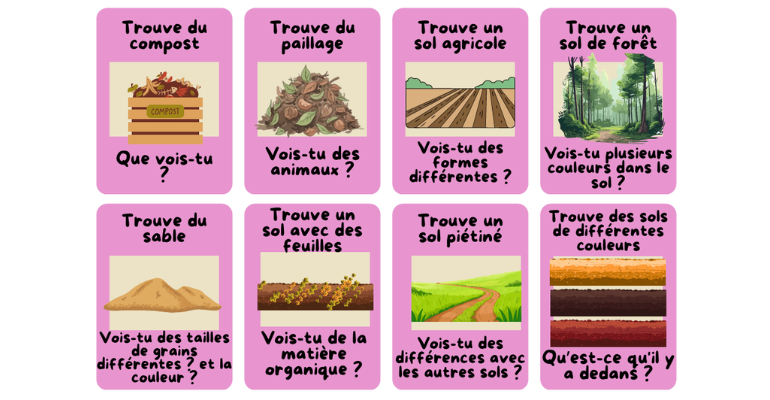Kit pédagogique de l&rsquo;atelier Les Sens du Sol – cartes actions